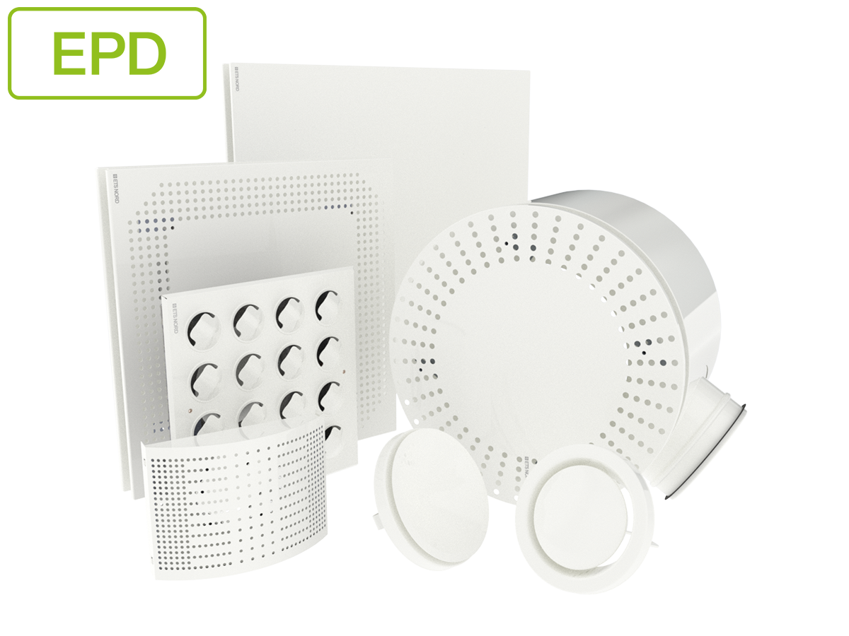 Product group image